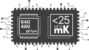 Merger Duo NXP50